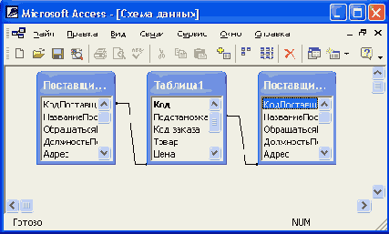 Схема данных базы
